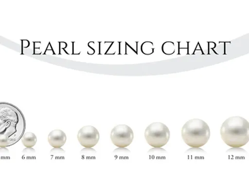 comparison of pearl size